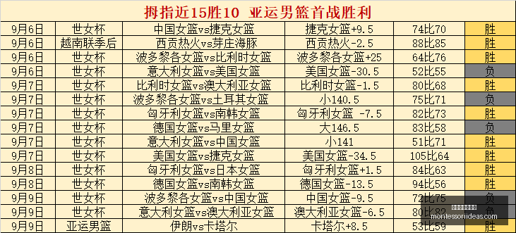 马拉与萨拉,戈萨冲突升,母队索要,澳门金沙娱乐城官网,澳门金沙娱乐城App,澳门金沙娱乐城下载,澳门金沙娱乐城登录,澳门金沙娱乐城平台
