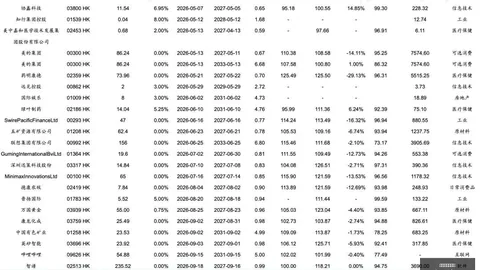 腾讯游戏财报，澳门金沙娱乐城登录，亮眼，电竞业务增长强劲